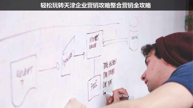 輕松玩轉(zhuǎn)天津企業(yè)營(yíng)銷攻略整合營(yíng)銷全攻略